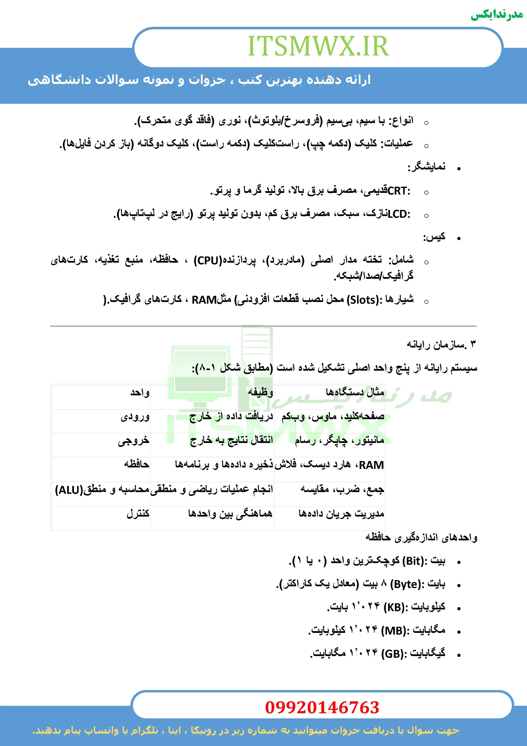 جدیدترین نمونه سوالات تستی و تشریحی فصل به فصل کاربرد فناوری اطلاعات و ارتباطات اثر عین اله جعفر نژاد قمی و فریدون شمس علینی + خلاصه و کتاب (قابل سرچ)