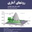 ورد و پی دی اف ( word و pdf ) کتاب قابل سرچ روش های آماری اثر دکتر مجید خالداری